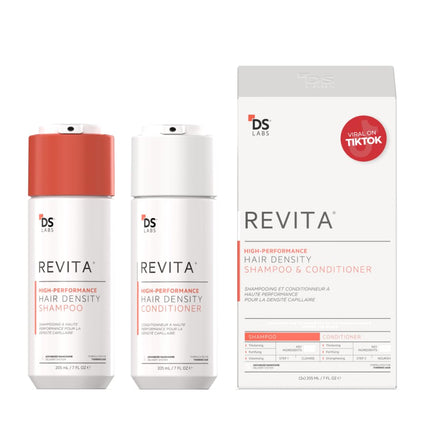 DS Labs Revita Shampoo and Conditioner Kit Sulfate Free Scalp Care Set 205 mL