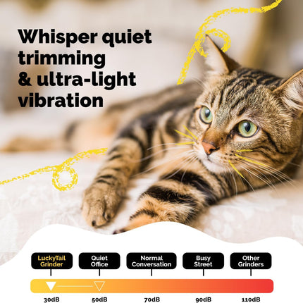 LuckyTail Pet Nail Grinder – USB Rechargeable Dog & Cat Nail Trimmer with LED Lights, 2 Speeds