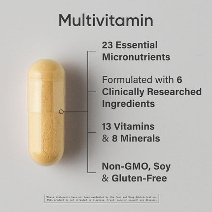 Sports Research Multivitamin 23 Vitamins Minerals CoQ10 Iodine 60 Capsules