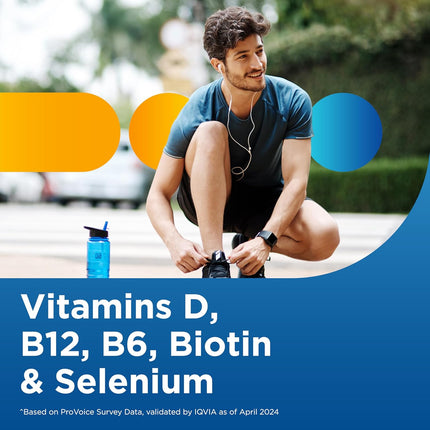 Centrum Men’s Multivitamin 250 Count
