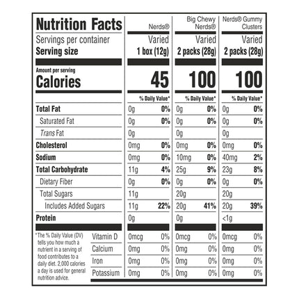 NERDS Variety Mix Individually Wrapped Assorted Candy 90 Count 41.76 oz