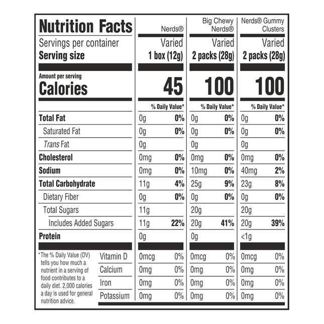 NERDS Variety Mix Individually Wrapped Assorted Candy 90 Count 41.76 oz