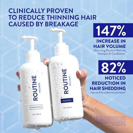 Routine Wellness Hair Care Bundle with Shampoo, Conditioner, Hair Serums, Supplement & Hair Mask Rose Hips