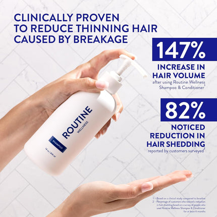 Routine Wellness Volumizing Shampoo with Biotin, Pea Peptides, Rose Hips & Saw Palmetto Oil