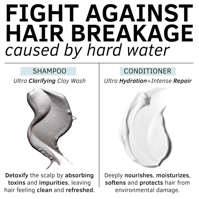 Hard Water Shampoo and Conditioner Set Clarifying Hydrating Hair Treatment 32 fl oz