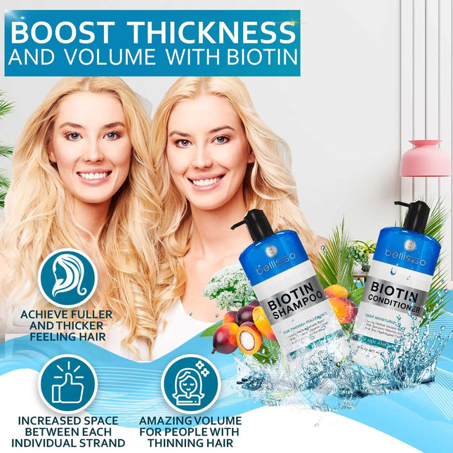 Biotin Shampoo and Conditioner Set Sulfate and Paraben Free Hair Care