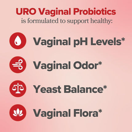 O Positiv URO (60 Count)