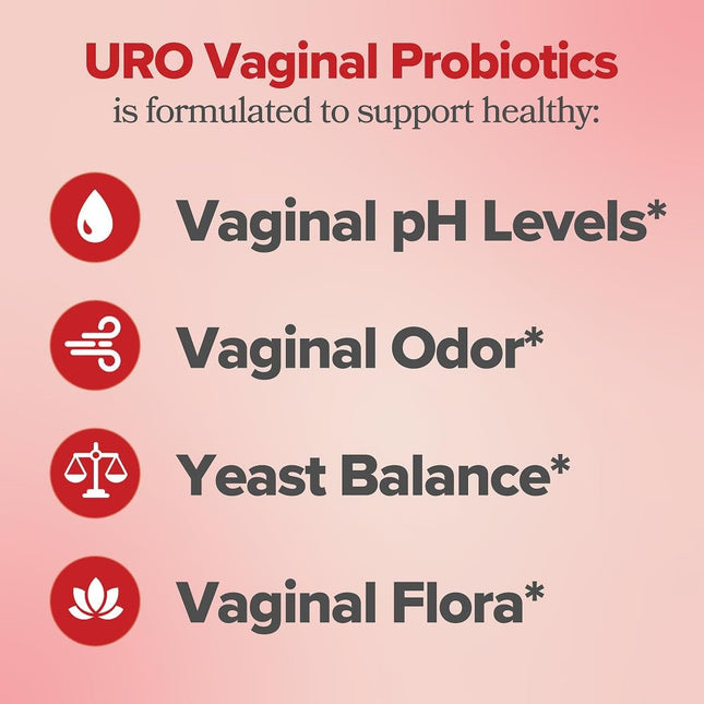O Positiv URO (60 Count)