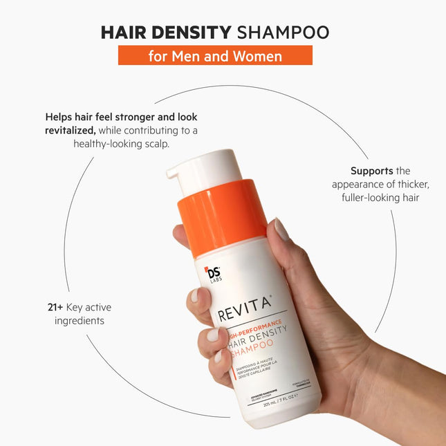 DS Labs Revita Shampoo and Conditioner Kit Sulfate Free Scalp Care Set 205 mL