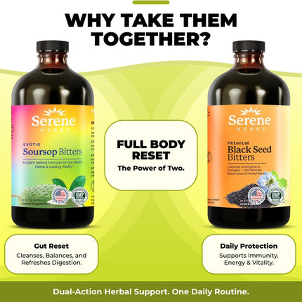 Serene Herbs Soursop Bitters & Black Seed Liquid Herbal Supplement Bundle 2 Pack 32 fl oz