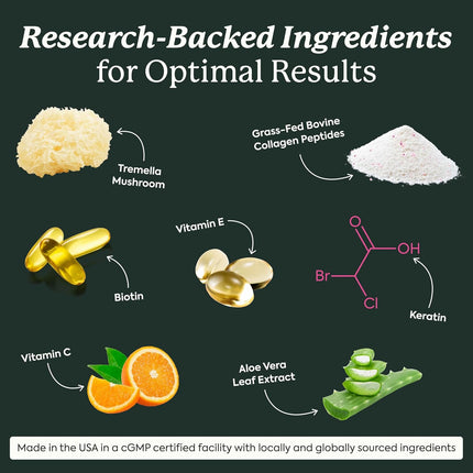 Plant People WonderBeauty Hair Skin & Nails Gummies with Tremella Mushroom, Collagen & Biotin 60 Gummies