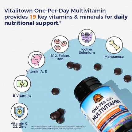 Vitalitown Multivitamin (120 Tablets)