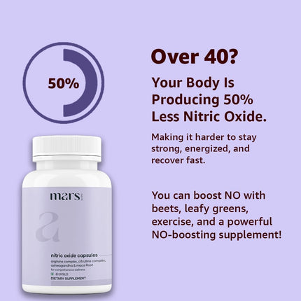 Mars Nitric Oxide (Pack of 1)