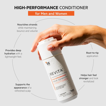 DS Labs Revita Shampoo and Conditioner Kit Sulfate Free Scalp Care Set 205 mL