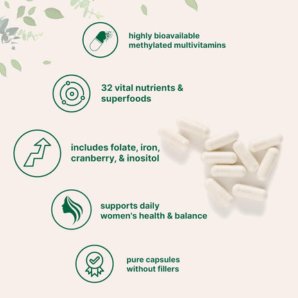 Micro Ingredients Women’s Multivitamin (240 Capsules)