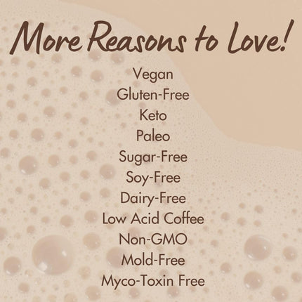 Cuppa Medium Roast Mushroom Coffee with Adaptogens and Superfoods 60 Servings
