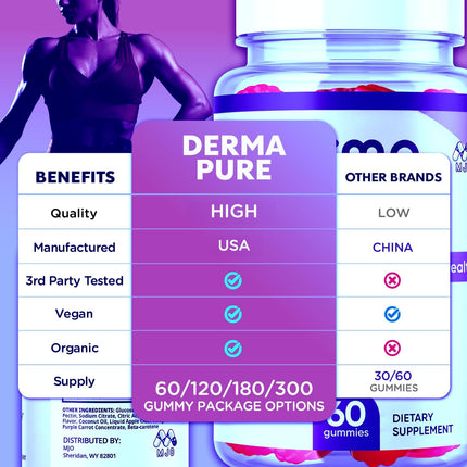 Derma Pure Supplement Gummies with Natural Ingredients 60 Gummies