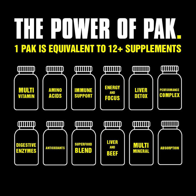 Animal Pak All-in-One Multivitamin & Supplement Pack 44 Count