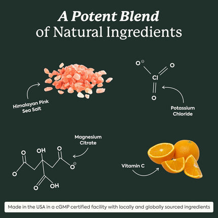 Plant People WonderHydrate Electrolyte Gummies with Magnesium, Potassium & Vitamin C 42 Count