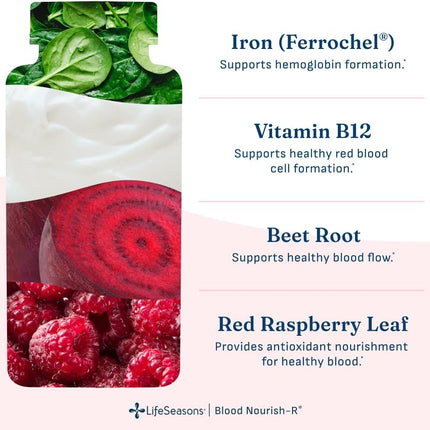 LifeSeasons Blood Nourish-R Iron Supplement with Beet Root & Vitamin B12 60 Capsules