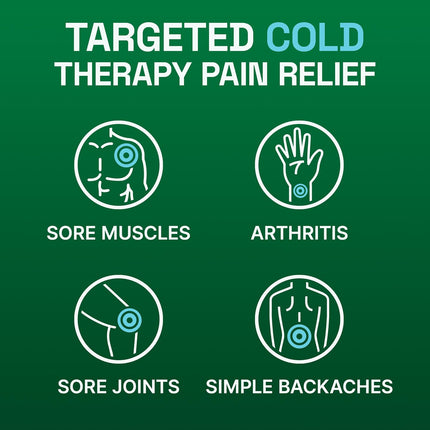 Biofreeze Menthol Cream (3 oz)