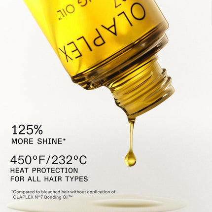 Olaplex Endless Shine Smooth Hair Gift Set with Bonding Oil and Bond Smoother