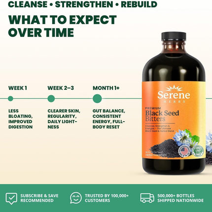 Serene Herbs Organic Black Seed Oil Bitters Liquid Supplement 16 fl oz