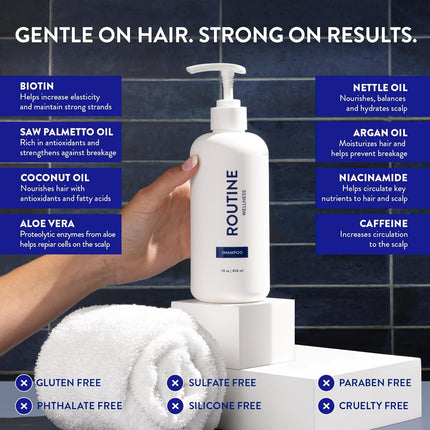 Routine Wellness Shampoo Jasmine & Orange Blossom with Biotin, Pea Peptides & Saw Palmetto Oil