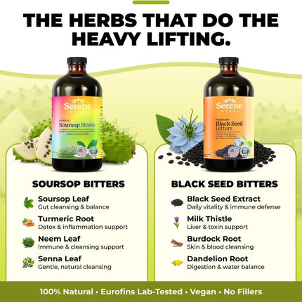 Serene Herbs Soursop Bitters & Black Seed Liquid Herbal Supplement Bundle 2 Pack 32 fl oz
