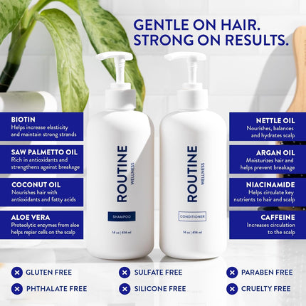 Routine Wellness Hair Care Bundle with Shampoo, Conditioner, Hair Serums, Supplement & Hair Mask Rose Hips