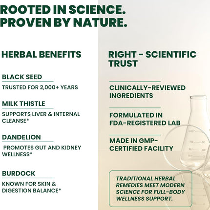 Serene Herbs Organic Black Seed Oil Bitters Liquid Supplement 16 fl oz
