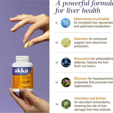 AKKA Premium (60 Capsules)