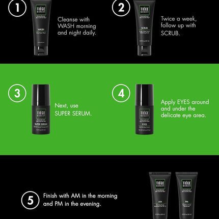 Tiege Hanley Men’s Skin Care Set Level 3 Face Wash Scrub Moisturizers Eye Cream Serum 6 Piece Kit