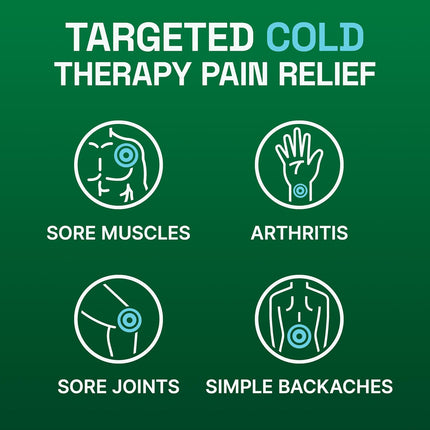 Biofreeze Menthol Gel (32 fl oz)