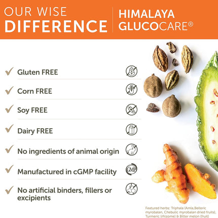 Himalaya GlucoCare Herbal Glucose Support Supplement 90 Vegan Capsules