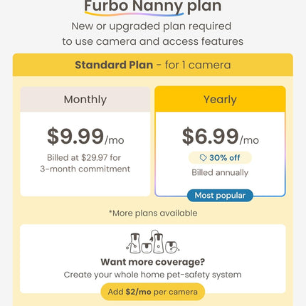 Furbo 360 Dog Camera with Treat Toss and Two Way Audio