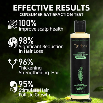 Tgideas Rosemary & Biotin Volumizing Shampoo 7.4 fl oz