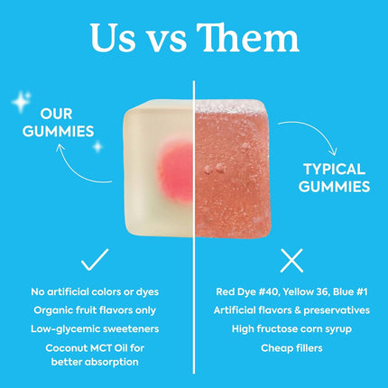 Plant People WonderHydrate Electrolyte Gummies with Magnesium, Potassium & Vitamin C 42 Count