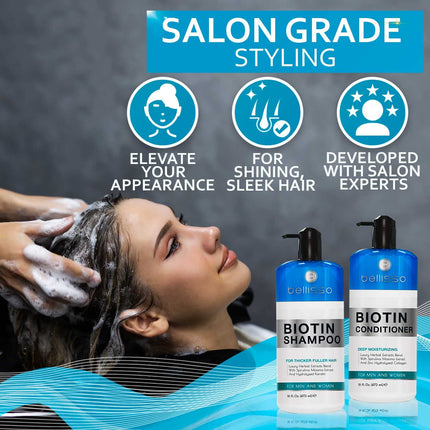 Biotin Shampoo and Conditioner Set Sulfate and Paraben Free Hair Care