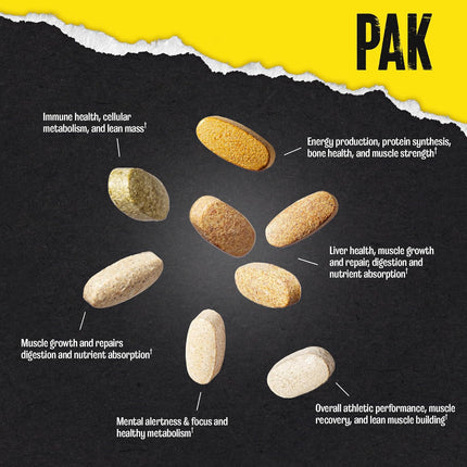 Animal Pak All-in-One Multivitamin & Supplement Pack 44 Count