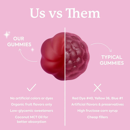 Plant People WonderBeauty Hair Skin & Nails Gummies with Tremella Mushroom, Collagen & Biotin 60 Gummies