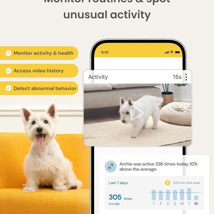Furbo 360 Dog Camera with Treat Toss and Two Way Audio