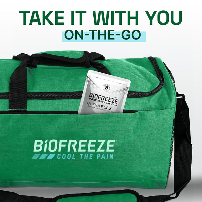 Biofreeze Lidocaine Patches (4 Count)