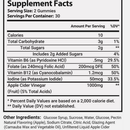 VigorLong (60 Gummies)