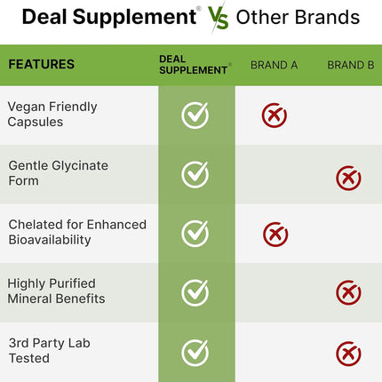 Deal Supplement Magnesium Glycinate 500 mg – 240 Veggie Capsules, Non-GMO, Gluten-Free