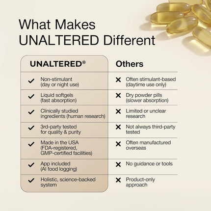 UNALTERED CLA 90 Softgel Capsules
